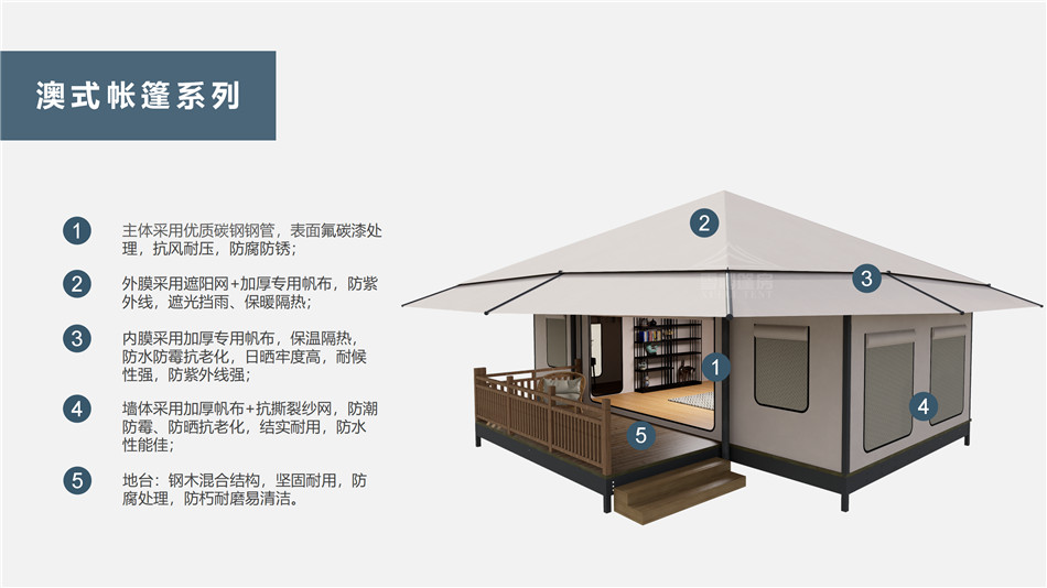 淮阴区户外野奢帐篷></p><p>此外，生物荧光照明系统还为户外露营增添了一份别样的乐趣。在夜晚，你可以躺在帐篷里，仰望星空，欣赏着周围闪烁的荧光，仿佛置身于一个神秘的童话世界。孩子们会对这神奇的光芒充满好奇，围绕着帐篷嬉戏玩耍，感受大自然赋予的独特魅力。这种独特的体验，将成为你与家人、朋友之间珍贵的回忆，让户外露营变得更加难忘。</p><p>对于追求高品质户外生活的人们来说，生物荧光照明系统的户外野奢帐篷无疑是一个绝佳的选择。它不仅提供了舒适的住宿环境，还为你带来了与自然亲密接触的独特机会。在这个快节奏的时代，让我们放慢脚步，走进大自然，感受生物荧光照明系统带来的奇妙夜晚，开启一场别样的户外野奢之旅。</p><p>随着技术的不断进步，相信生物荧光照明系统将会在未来的户外领域得到更广泛的应用。它将为更多的人带来独特的户外体验，让我们在享受自然的同时，也能领略到科技与自然相结合的无限魅力。让我们一起期待这个充满奇幻光芒的未来户外世界，迎接更多惊喜与美好的到来。</p>    </article>
    <span class=